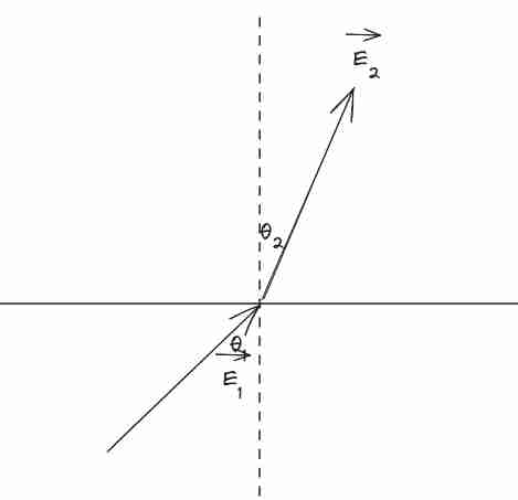 Condensatori con dielettrici-1698655424494